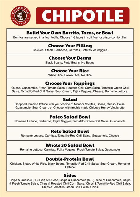 chipotle greentree road|chipotle menu.